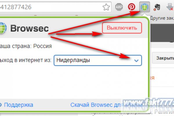 Кракен торговая