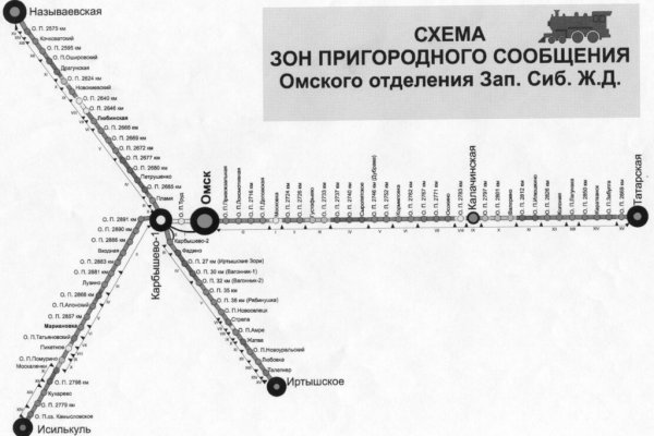 Замена гидры