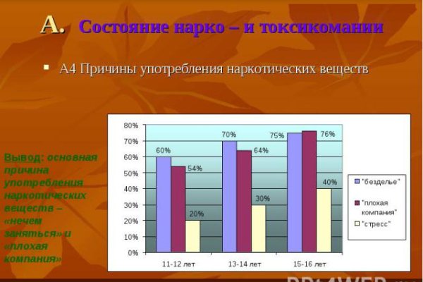 Как зайти на кракен дарк