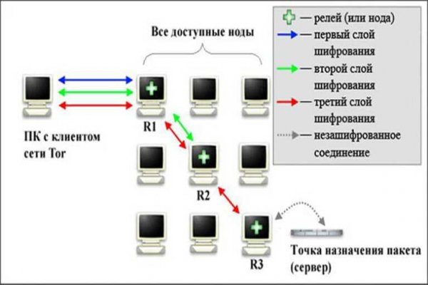 Kra44cc
