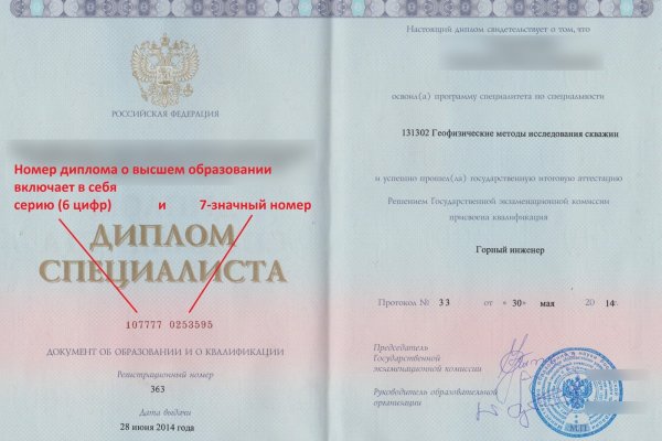 Ссылка на даркнет в тор