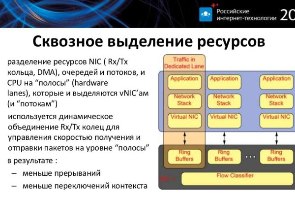 Кракен продает наркотики