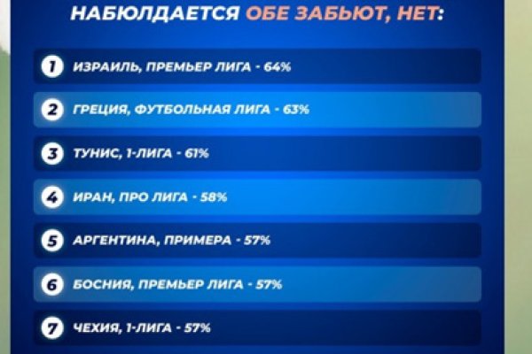 Кракен вход ссылка