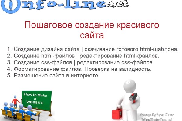 Kraken зеркала kr2web in