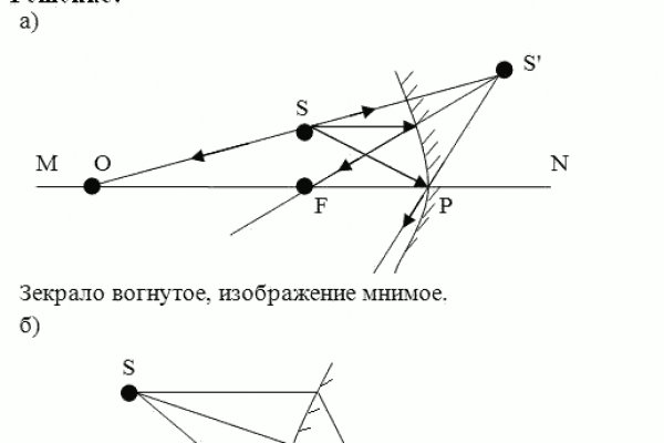 Kraken ссылка krakens13 at